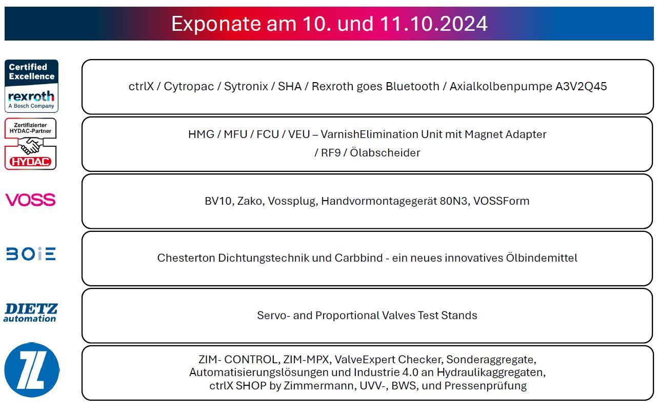 Exponate_V4